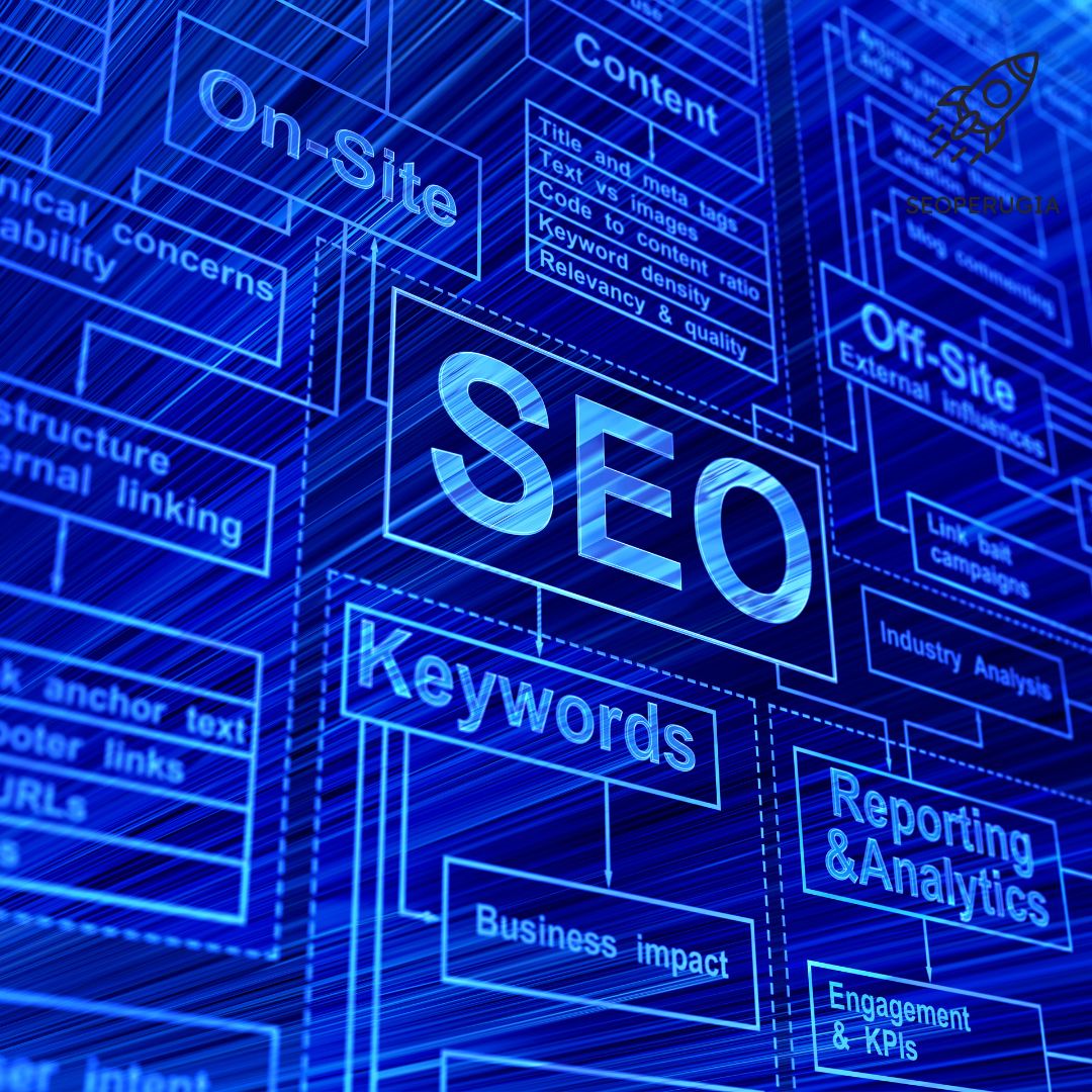 SEO Perugia: Come SEO, AEO, GEO e SXO Possono Rivoluzionare il Tuo Business